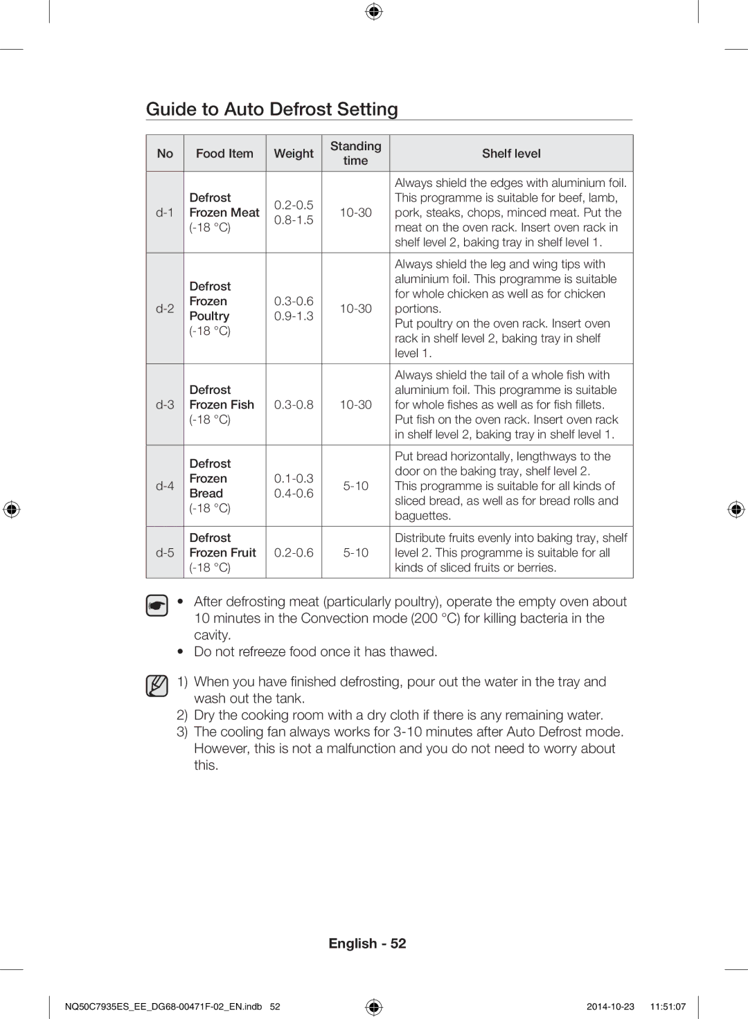 Samsung NQ50C7935ES/EE manual Guide to Auto Defrost Setting 