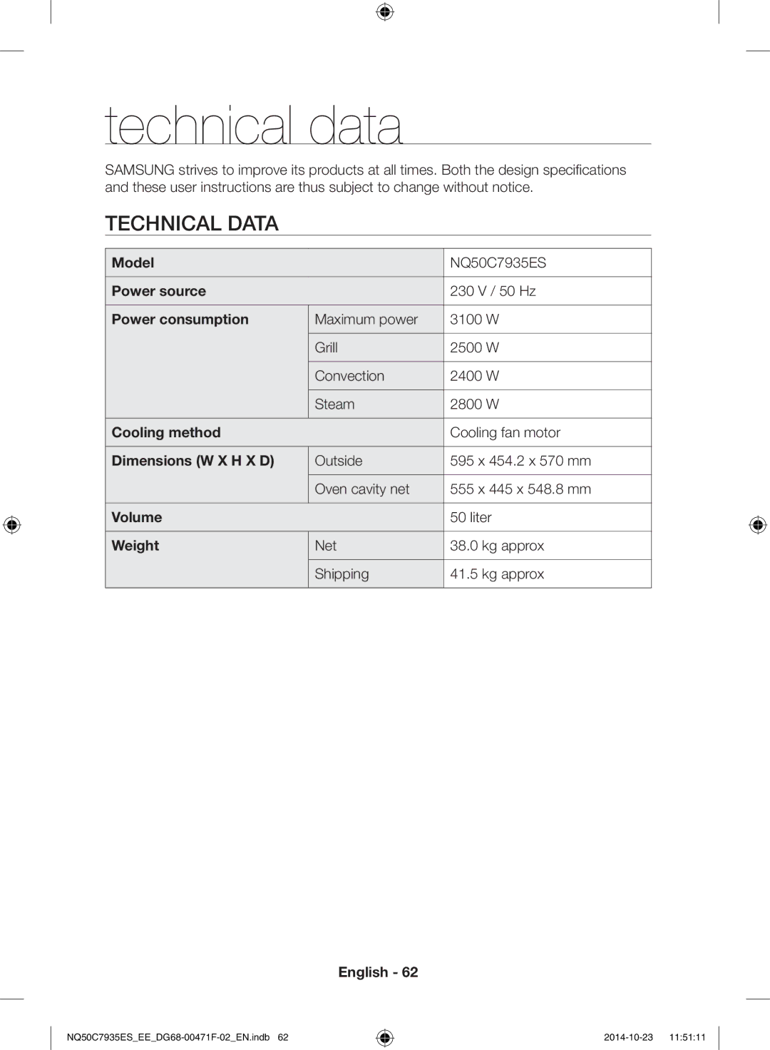 Samsung NQ50C7935ES/EE manual Technical data, Cooling fan motor, Net Kg approx Shipping 