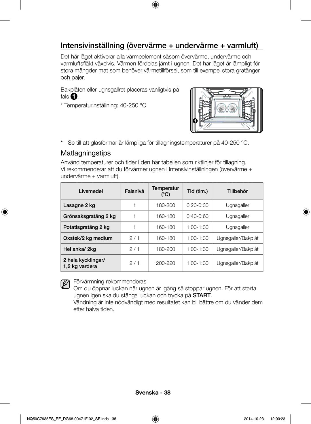 Samsung NQ50C7935ES/EE manual Intensivinställning övervärme + undervärme + varmluft 