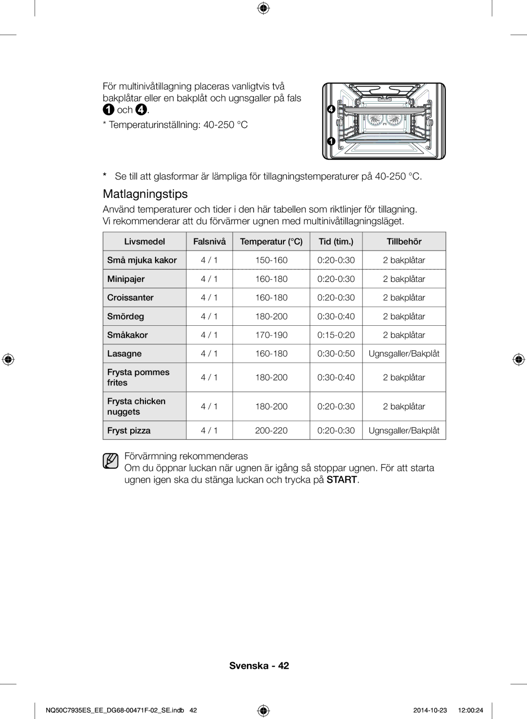 Samsung NQ50C7935ES/EE manual Minipajer 160-180 