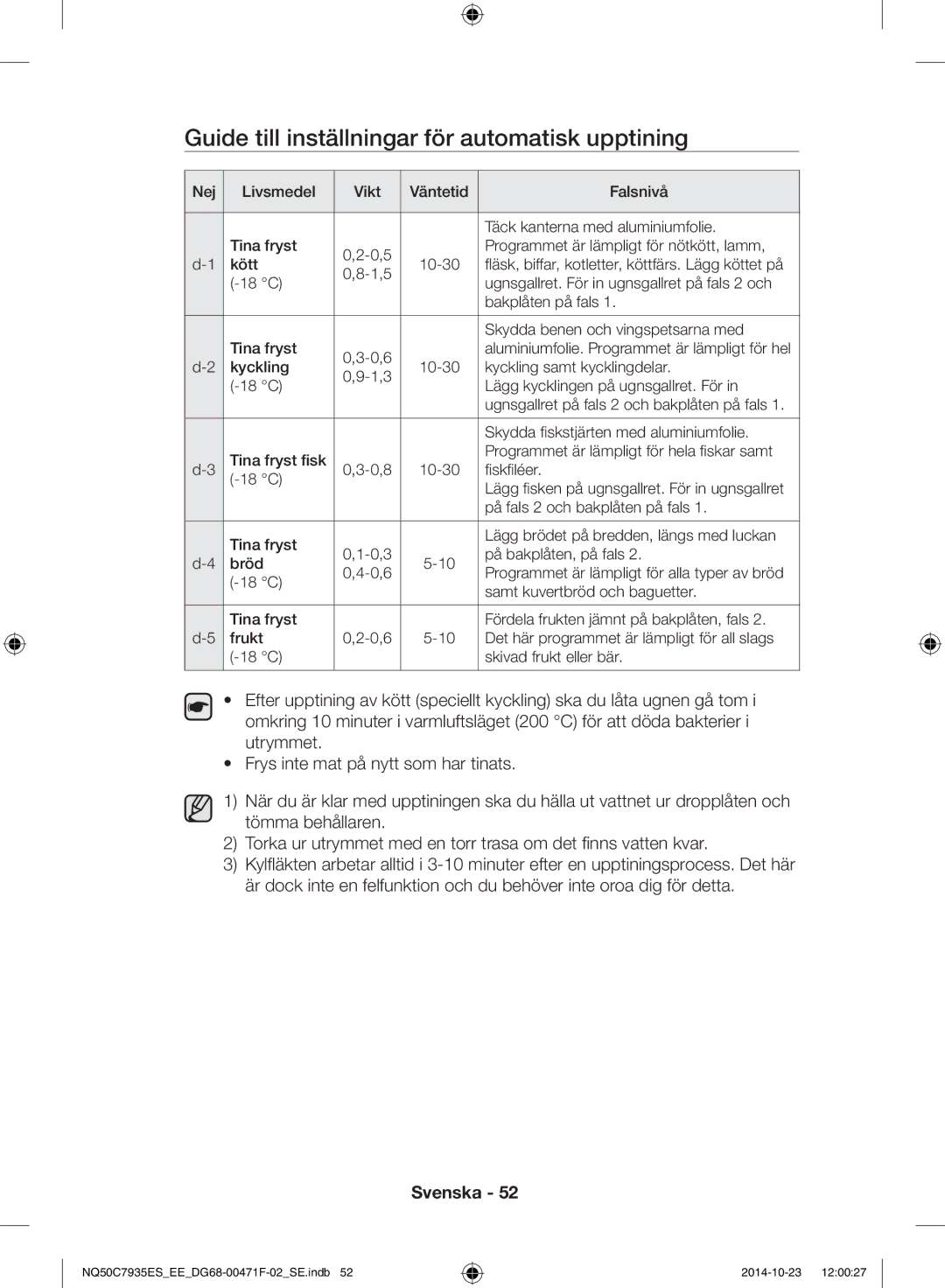 Samsung NQ50C7935ES/EE manual Guide till inställningar för automatisk upptining 