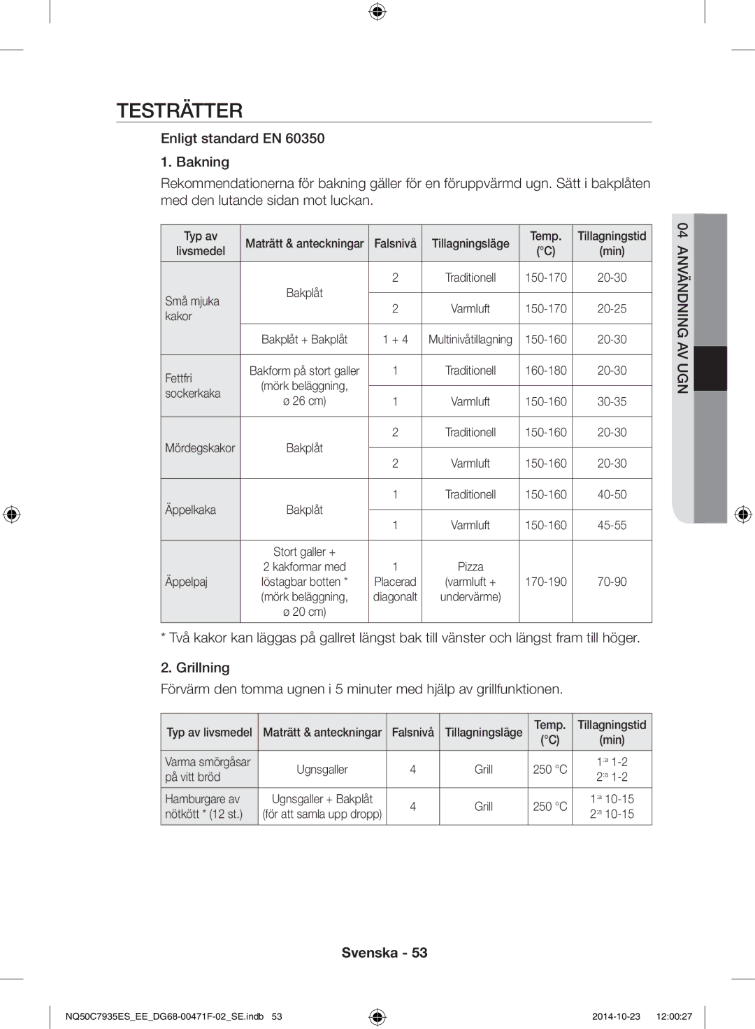 Samsung NQ50C7935ES/EE manual Testrätter 