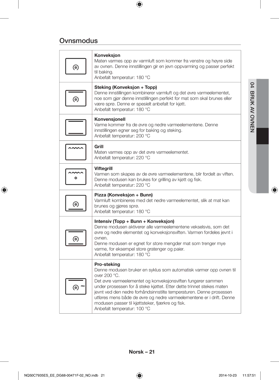 Samsung NQ50C7935ES/EE manual Ovnsmodus, Bruk a04 ov vnen 