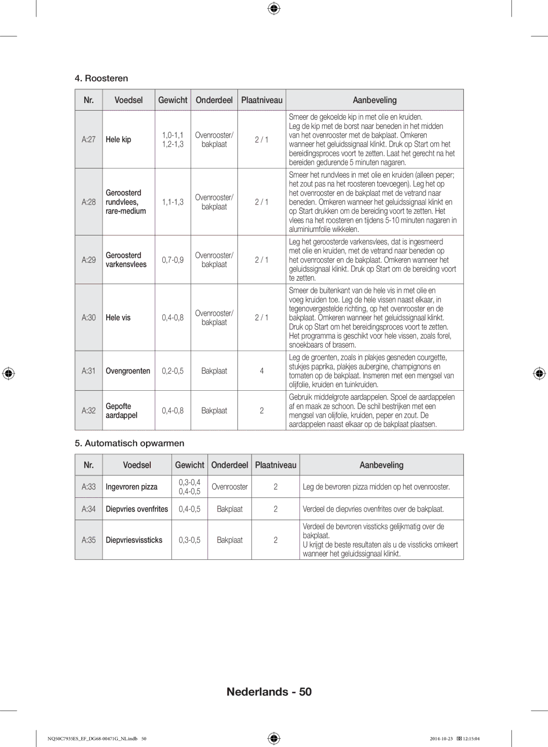 Samsung NQ50C7935ES/EF manual Roosteren Voedsel, Automatisch opwarmen Voedsel 