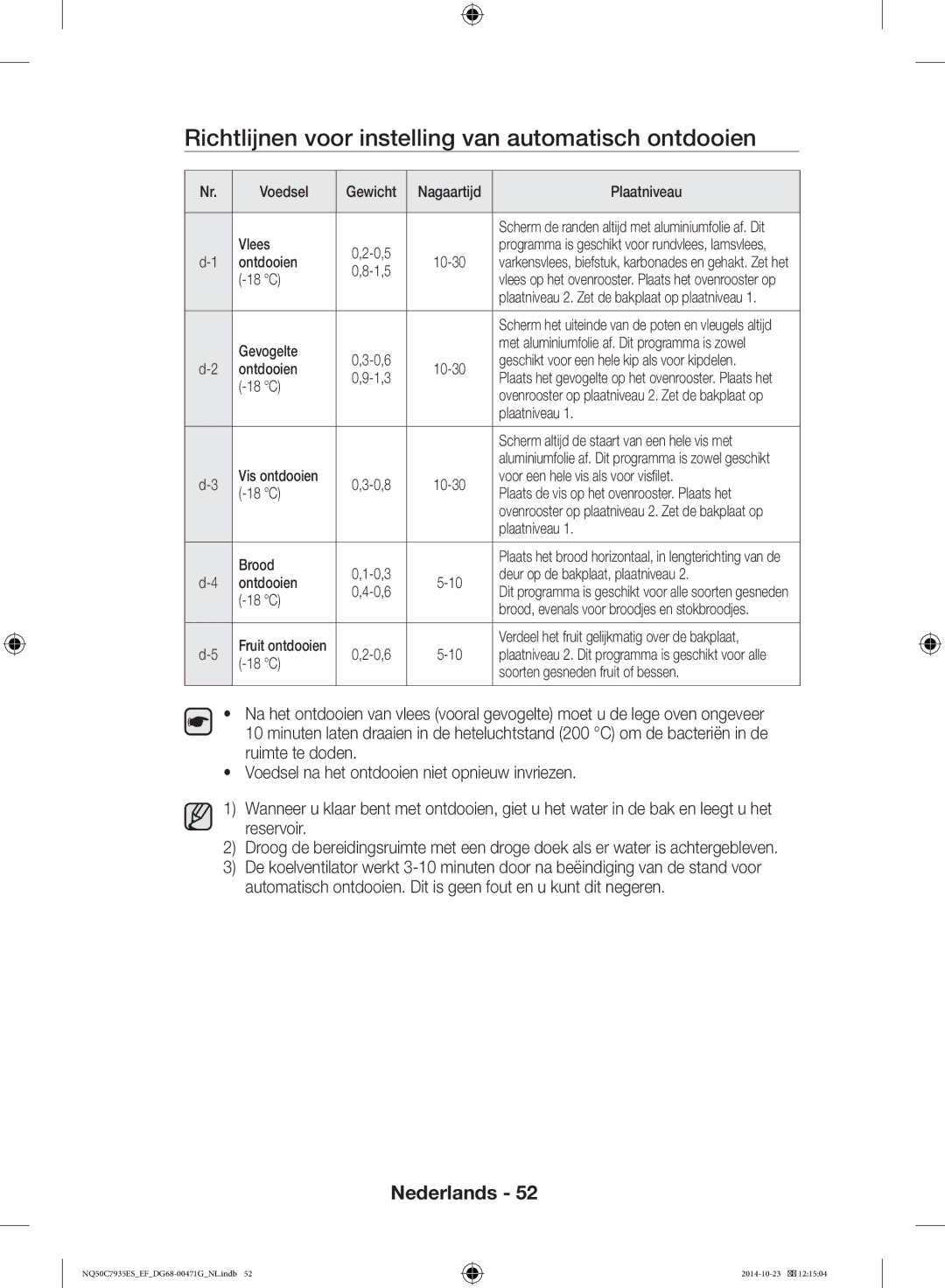 Samsung NQ50C7935ES/EF manual Richtlijnen voor instelling van automatisch ontdooien 