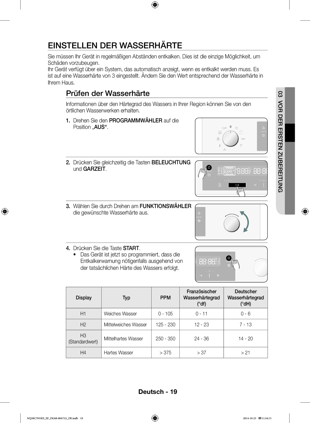 Samsung NQ50C7935ES/EF manual Einstellen DER Wasserhärte, Prüfen der Wasserhärte 