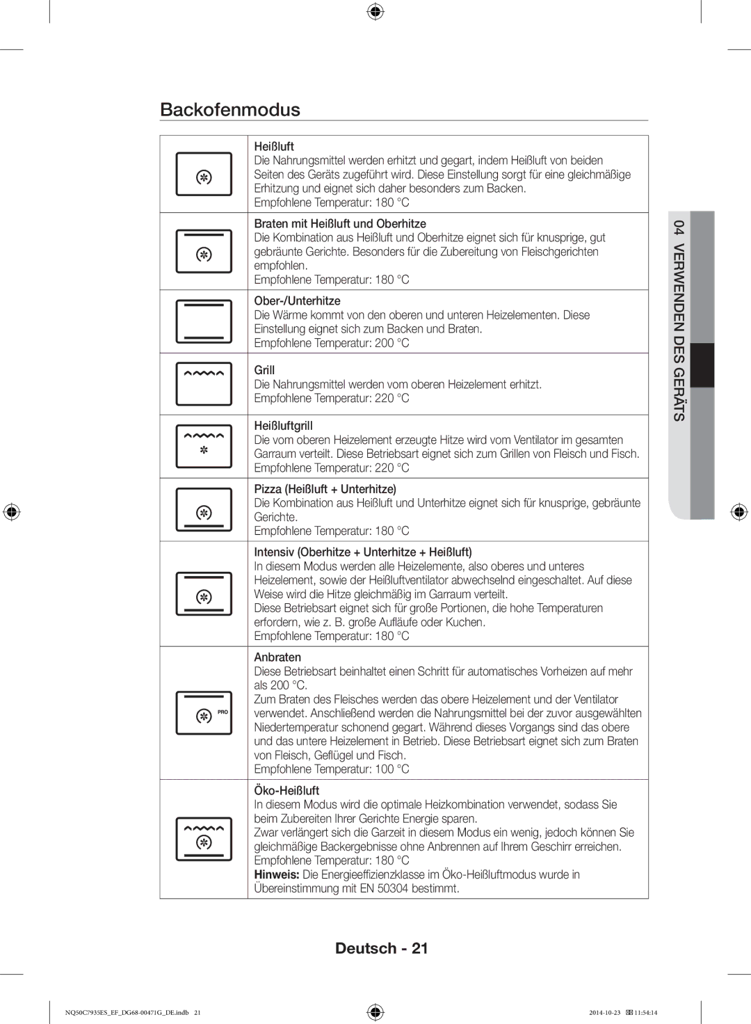 Samsung NQ50C7935ES/EF manual Backofenmodus, Heißluft 