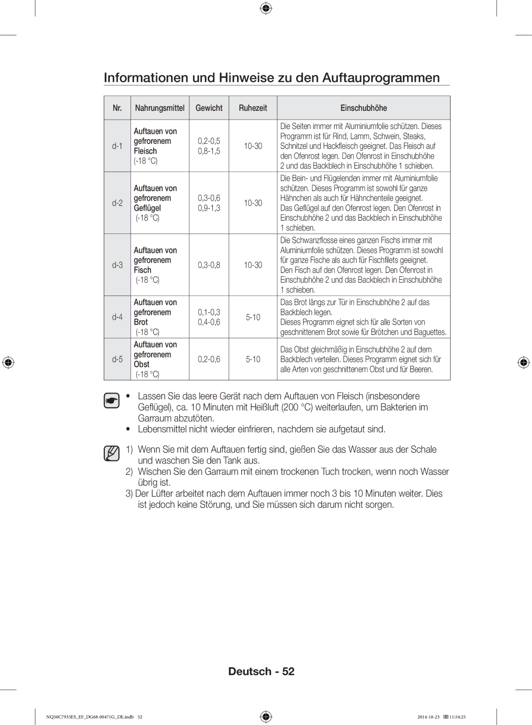 Samsung NQ50C7935ES/EF manual Informationen und Hinweise zu den Auftauprogrammen 