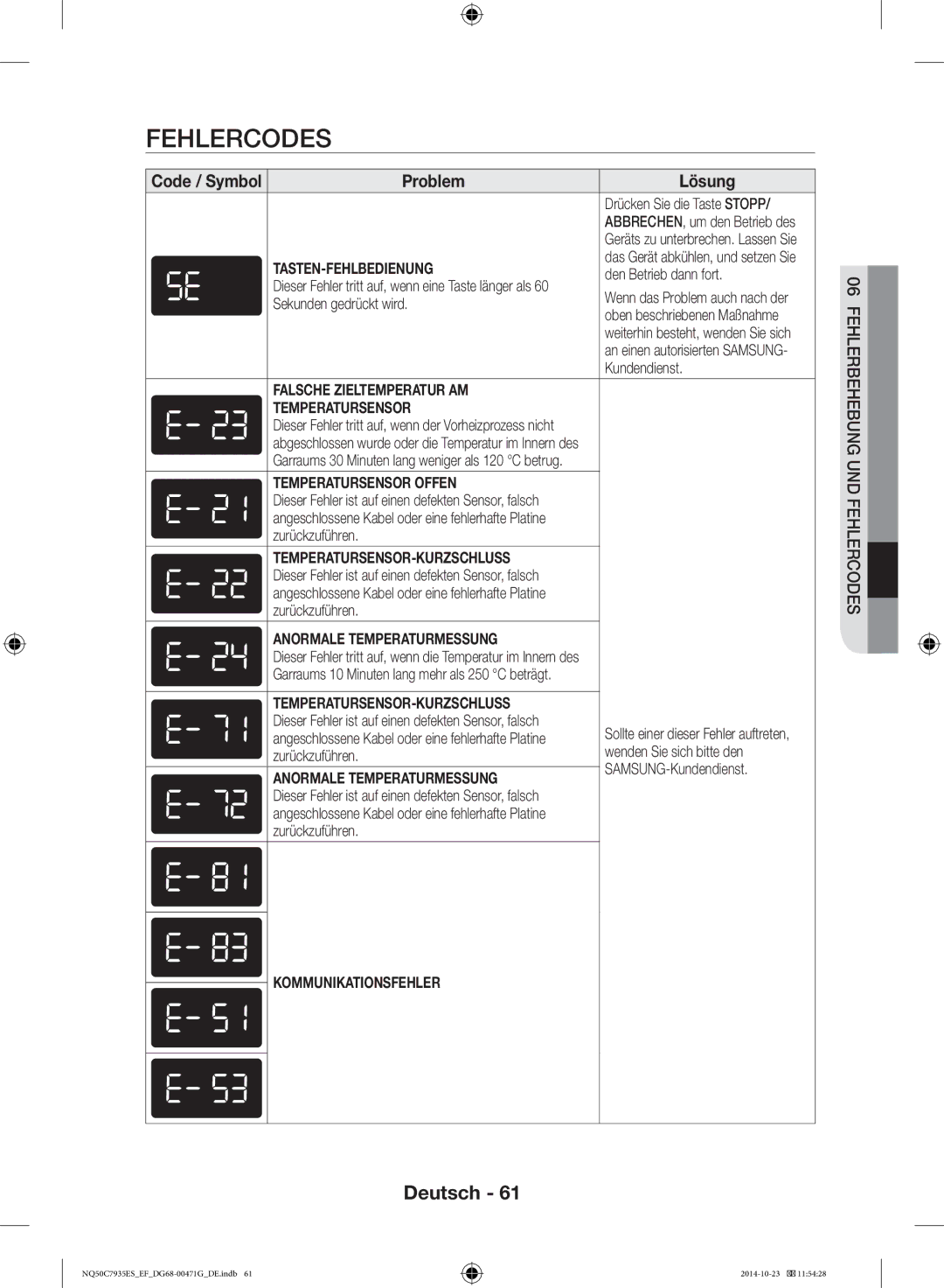 Samsung NQ50C7935ES/EF manual Fehlercodes 