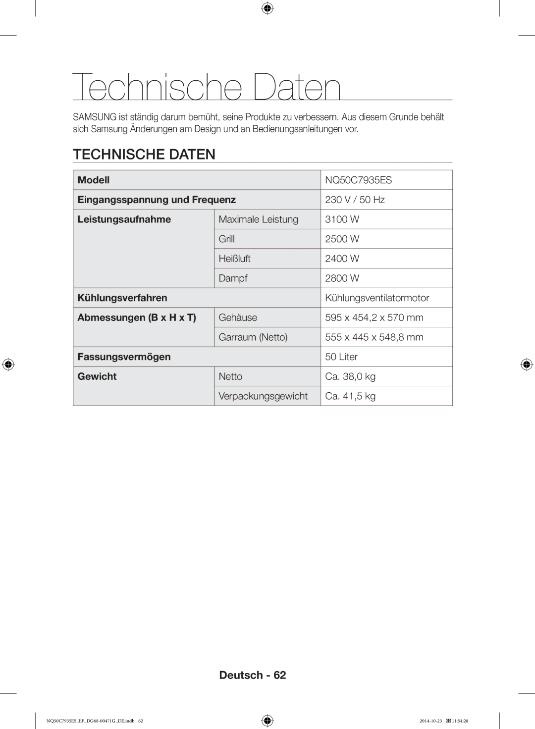 Samsung NQ50C7935ES/EF manual Technische Daten, Kühlungsventilatormotor, Netto Ca ,0 kg Verpackungsgewicht Ca ,5 kg 