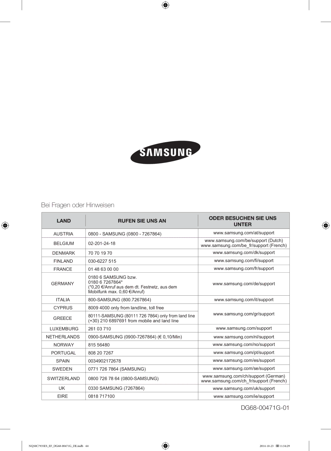 Samsung NQ50C7935ES/EF manual Bei Fragen oder Hinweisen 