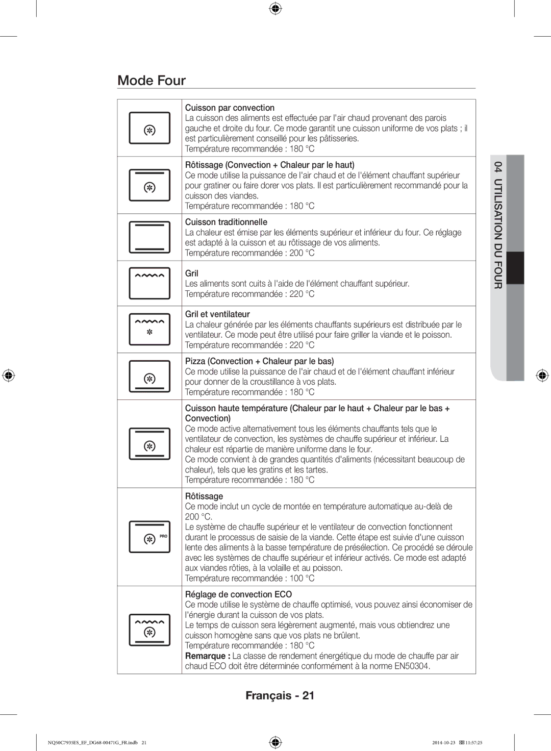 Samsung NQ50C7935ES/EF manual Mode Four, Cuisson par convection 