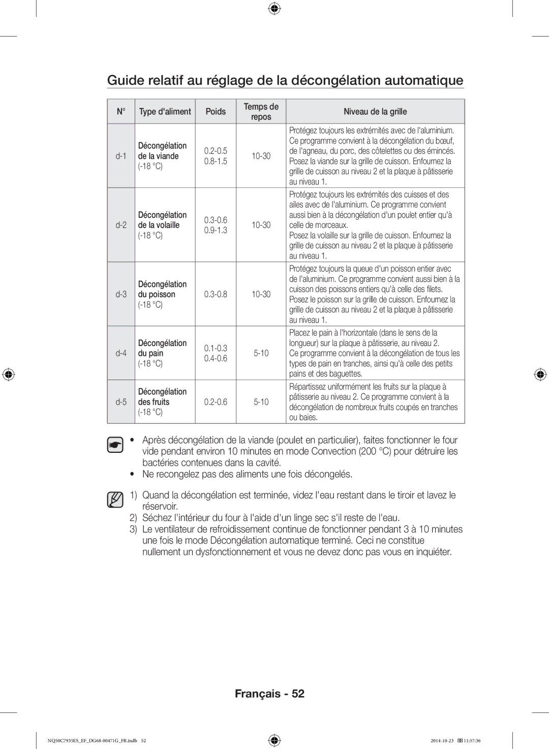 Samsung NQ50C7935ES/EF manual Guide relatif au réglage de la décongélation automatique 