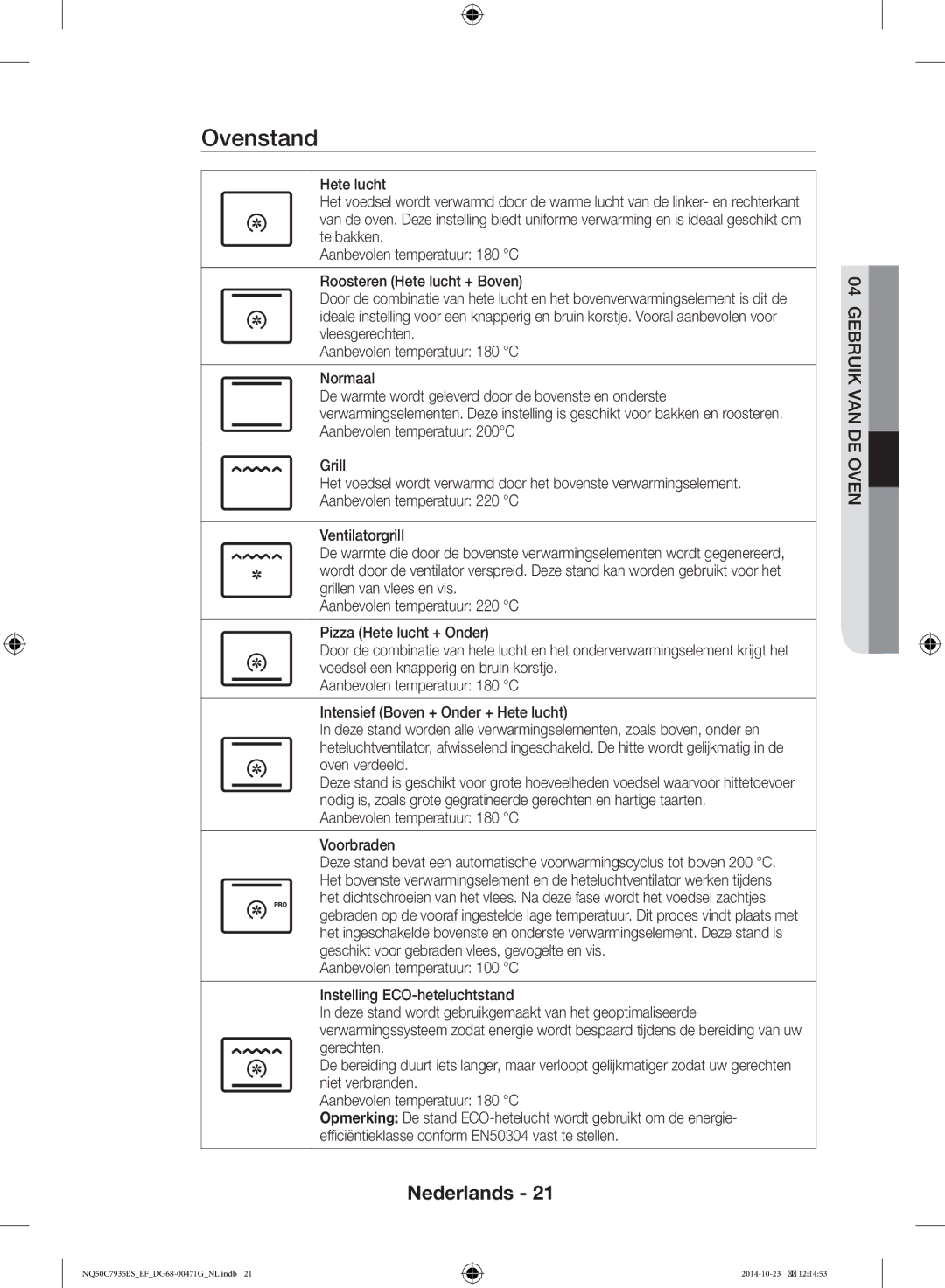 Samsung NQ50C7935ES/EF manual Ovenstand, Aanbevolen temperatuur 180 C Voorbraden 