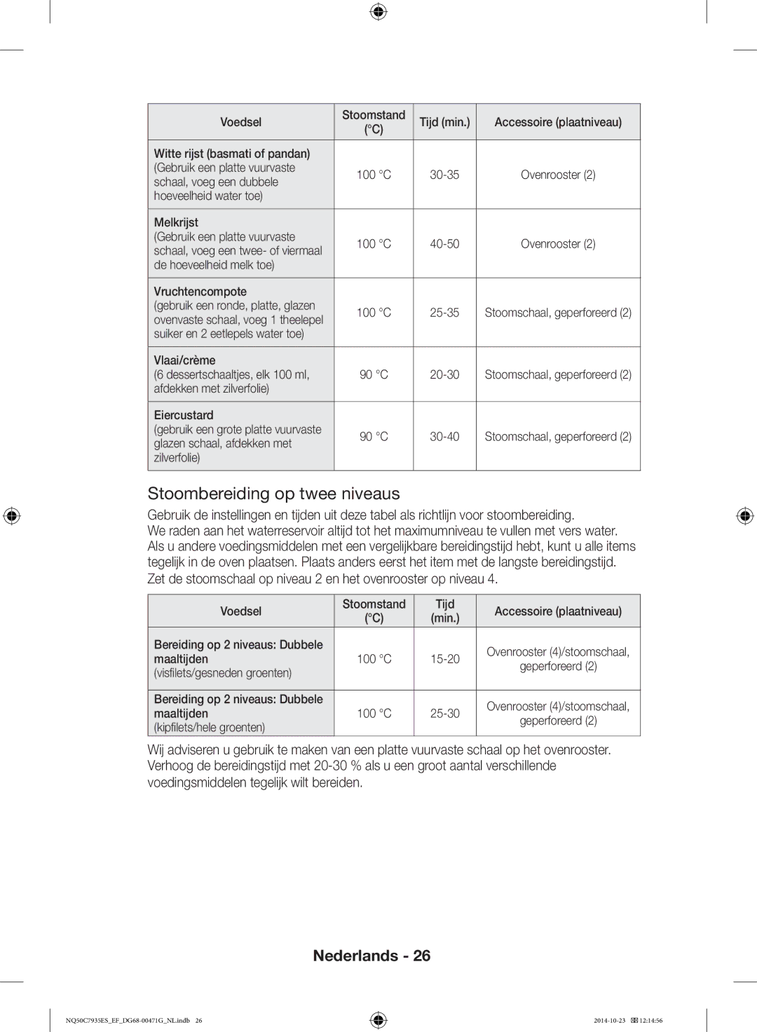 Samsung NQ50C7935ES/EF manual Stoombereiding op twee niveaus 