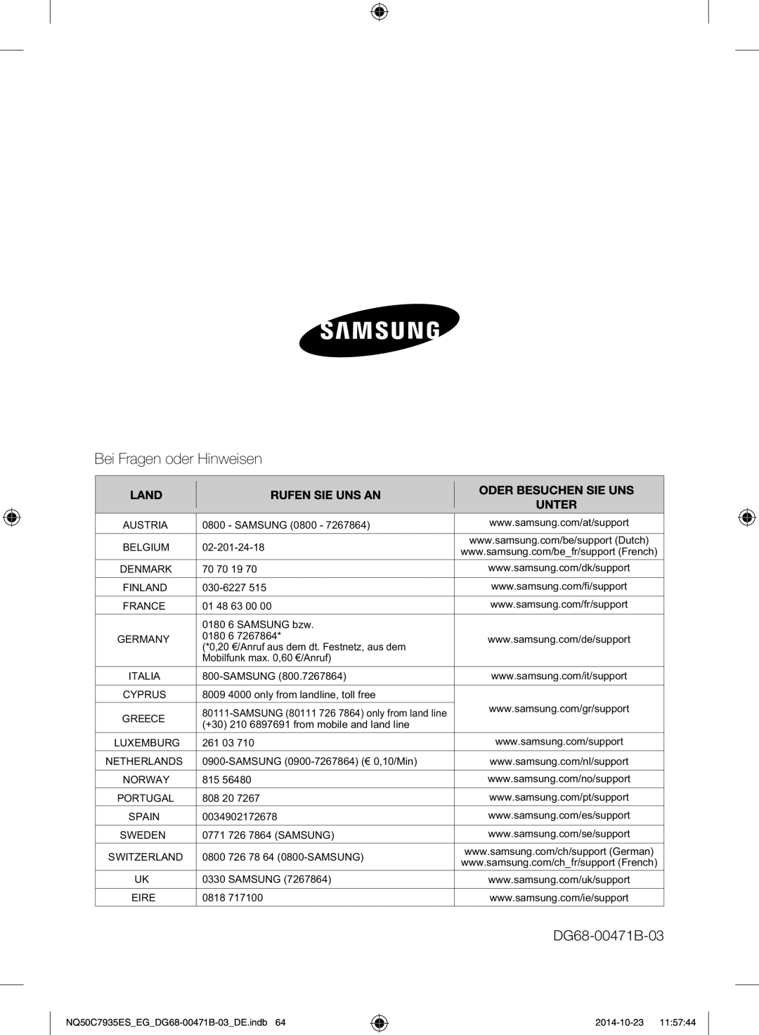 Samsung NQ50C7935ES/EG manual Bei Fragen oder Hinweisen 