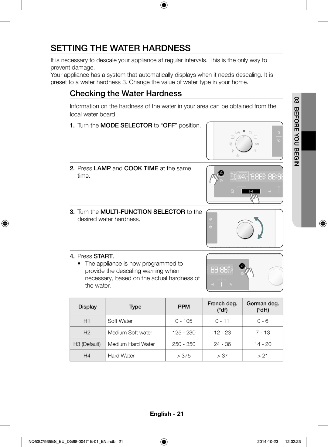 Samsung NQ50C7935ES/EU manual Setting the water hardness, Checking the Water Hardness 