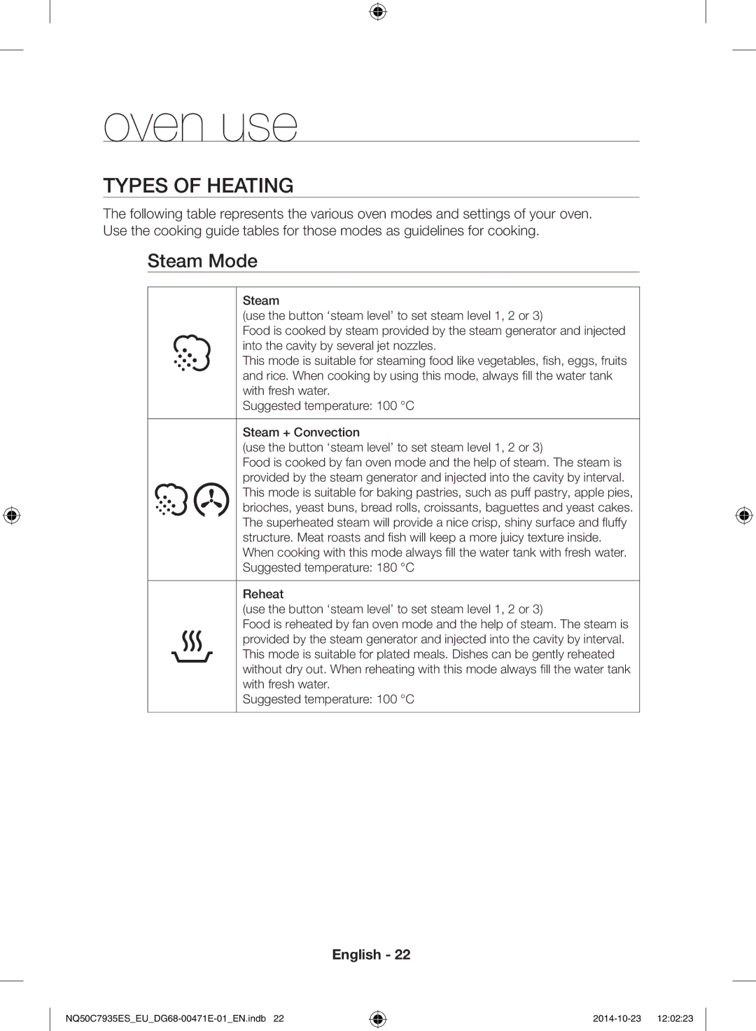 Samsung NQ50C7935ES/EU manual Types of heating, Steam Mode 