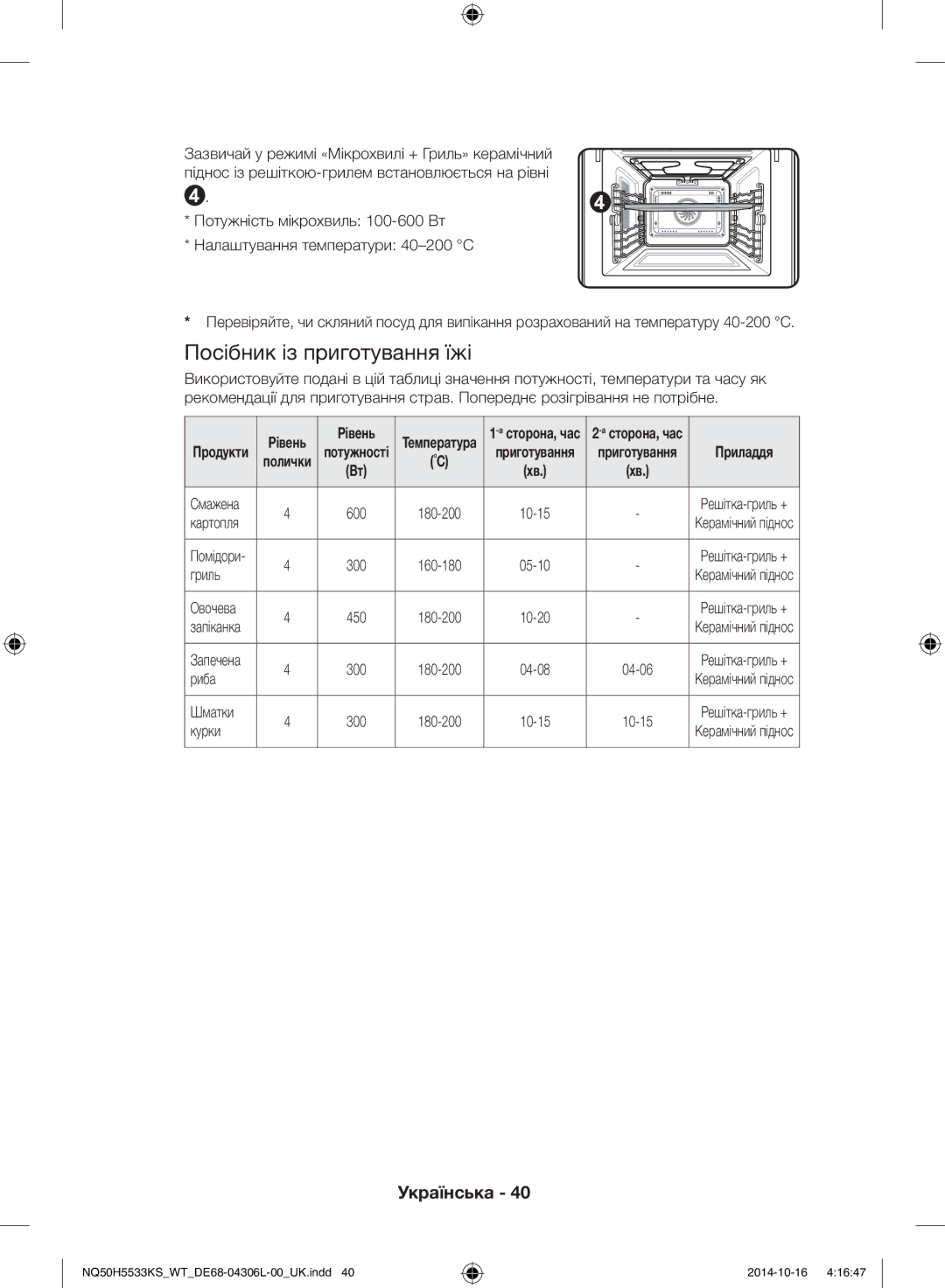 Samsung NQ50H5533KS/WT manual Риба, Шматки, Курки 