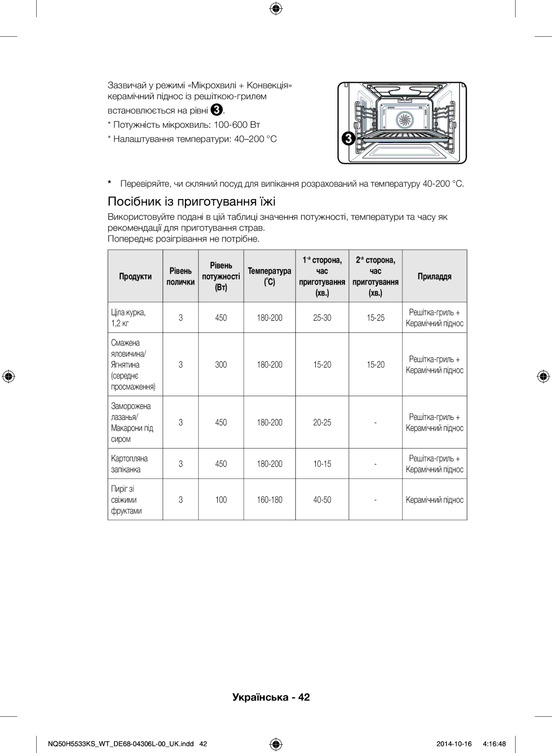 Samsung NQ50H5533KS/WT Ціла курка, Смажена Яловичина, Ягнятина, Середнє, Сиром, Запіканка, Пиріг зі Свіжими, Фруктами 