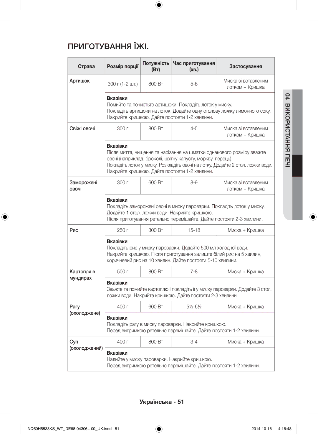 Samsung NQ50H5533KS/WT manual Застосування 