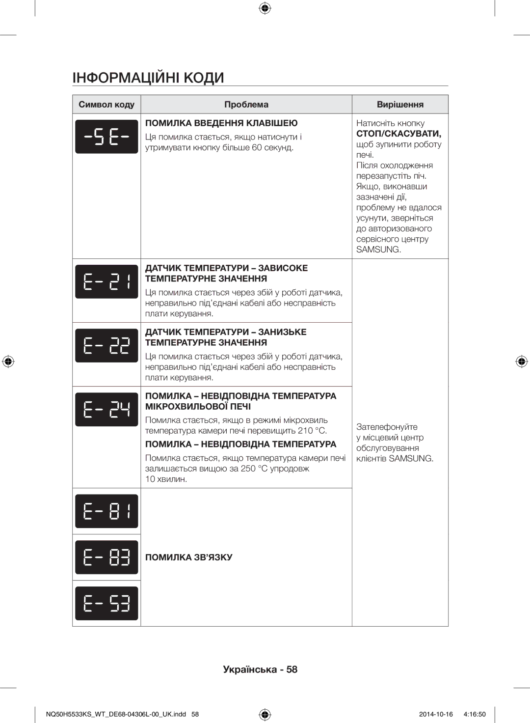 Samsung NQ50H5533KS/WT manual Інформаційні коди 