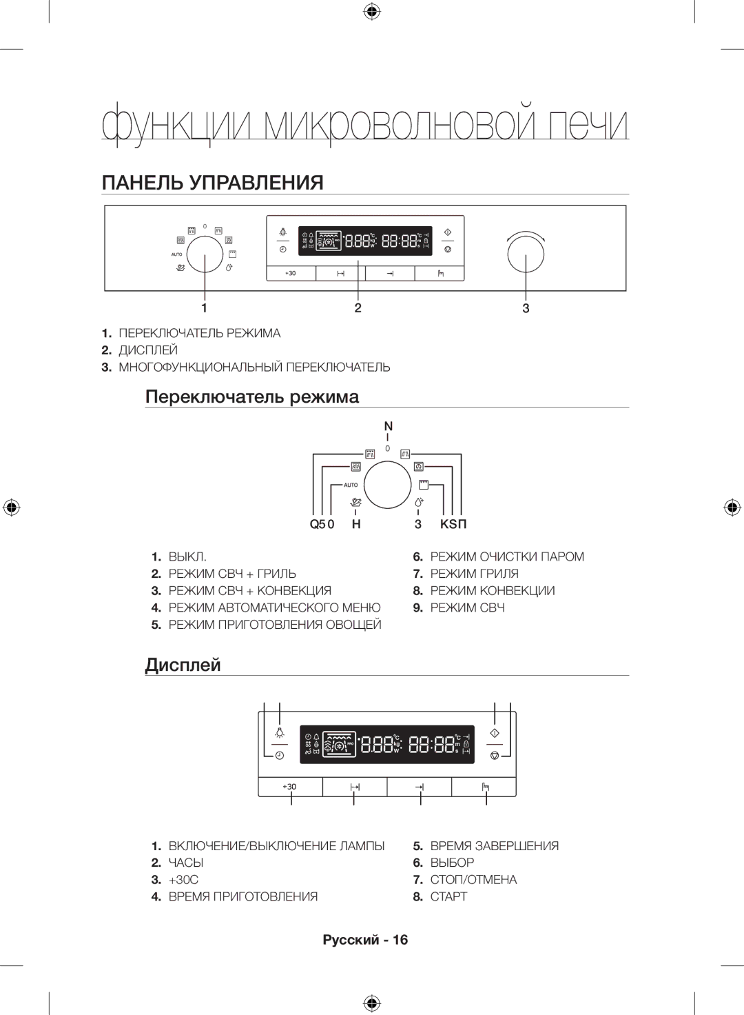 Samsung NQ50H5533KS/WT manual Панель управления, Переключатель режима, Дисплей, Выкл, +30C 