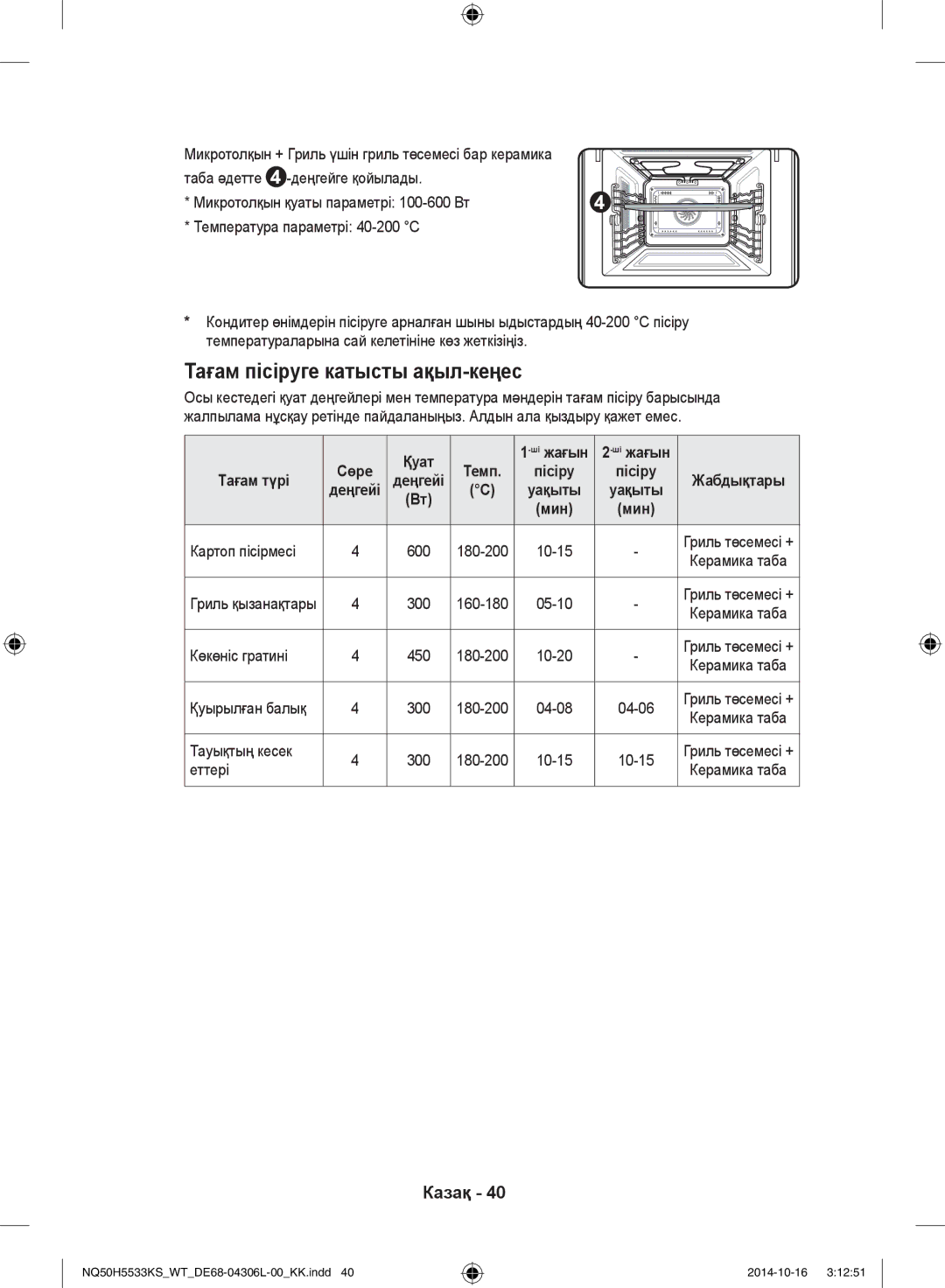 Samsung NQ50H5533KS/WT manual Картоп пісірмесі, Көкөніс гратині, Қуырылған балық, Тауықтың кесек, Еттері 