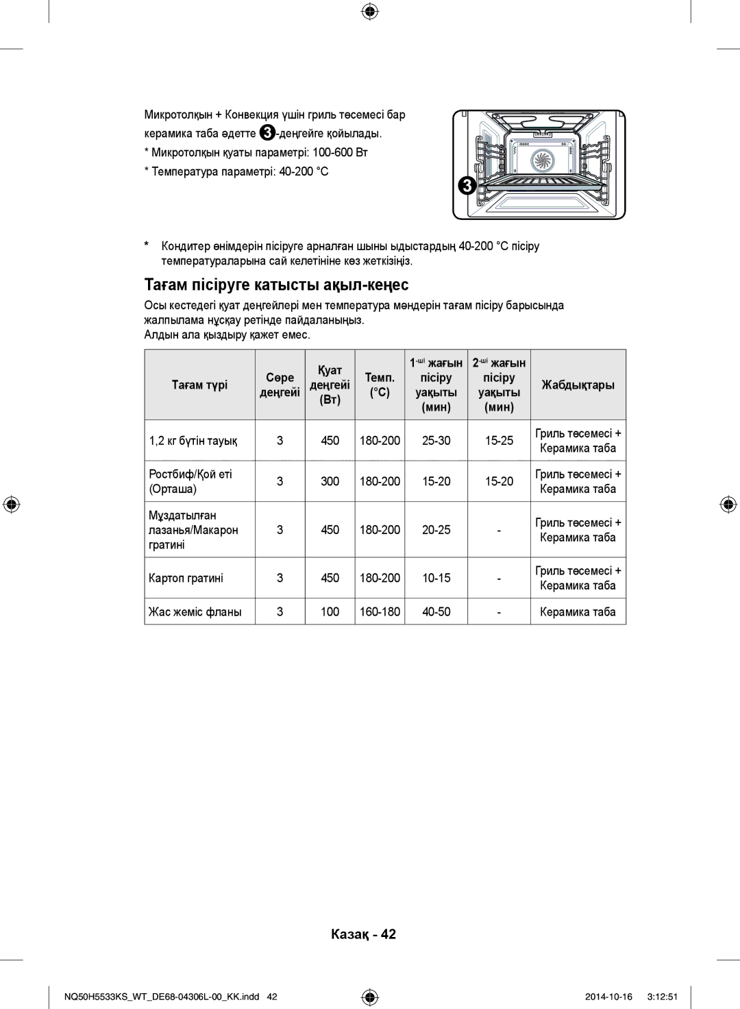 Samsung NQ50H5533KS/WT manual Кг бүтін тауық, Ростбиф/Қой еті, Орташа, Мұздатылған, Лазанья/Макарон, Гратині Картоп гратині 