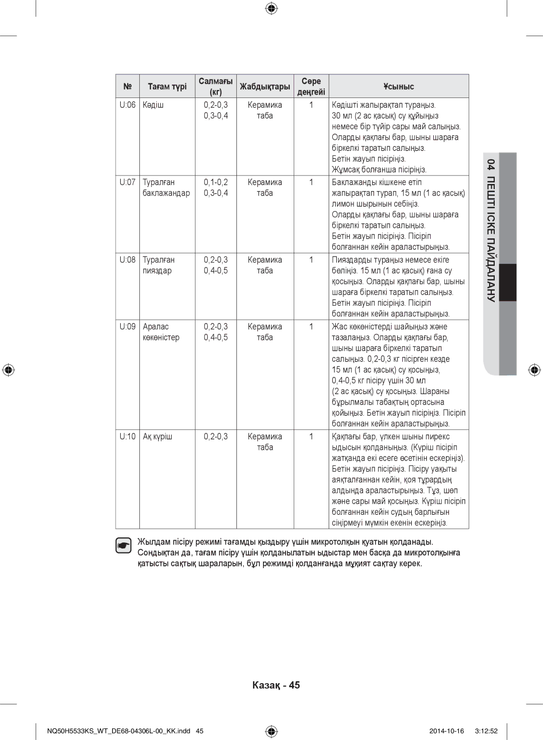 Samsung NQ50H5533KS/WT Кәдіш, 30 мл 2 ас қасық су құйыңыз, Бетін жауып пісіріңіз, Пияздар, Аралас, Көкөністер, Ақ күріш 