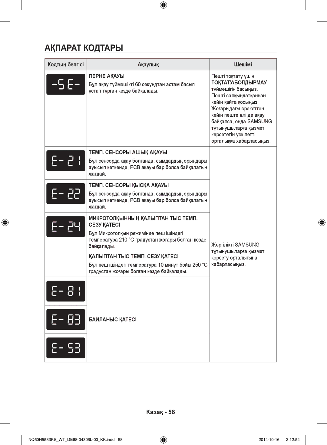 Samsung NQ50H5533KS/WT manual Ақпарат кодтары 