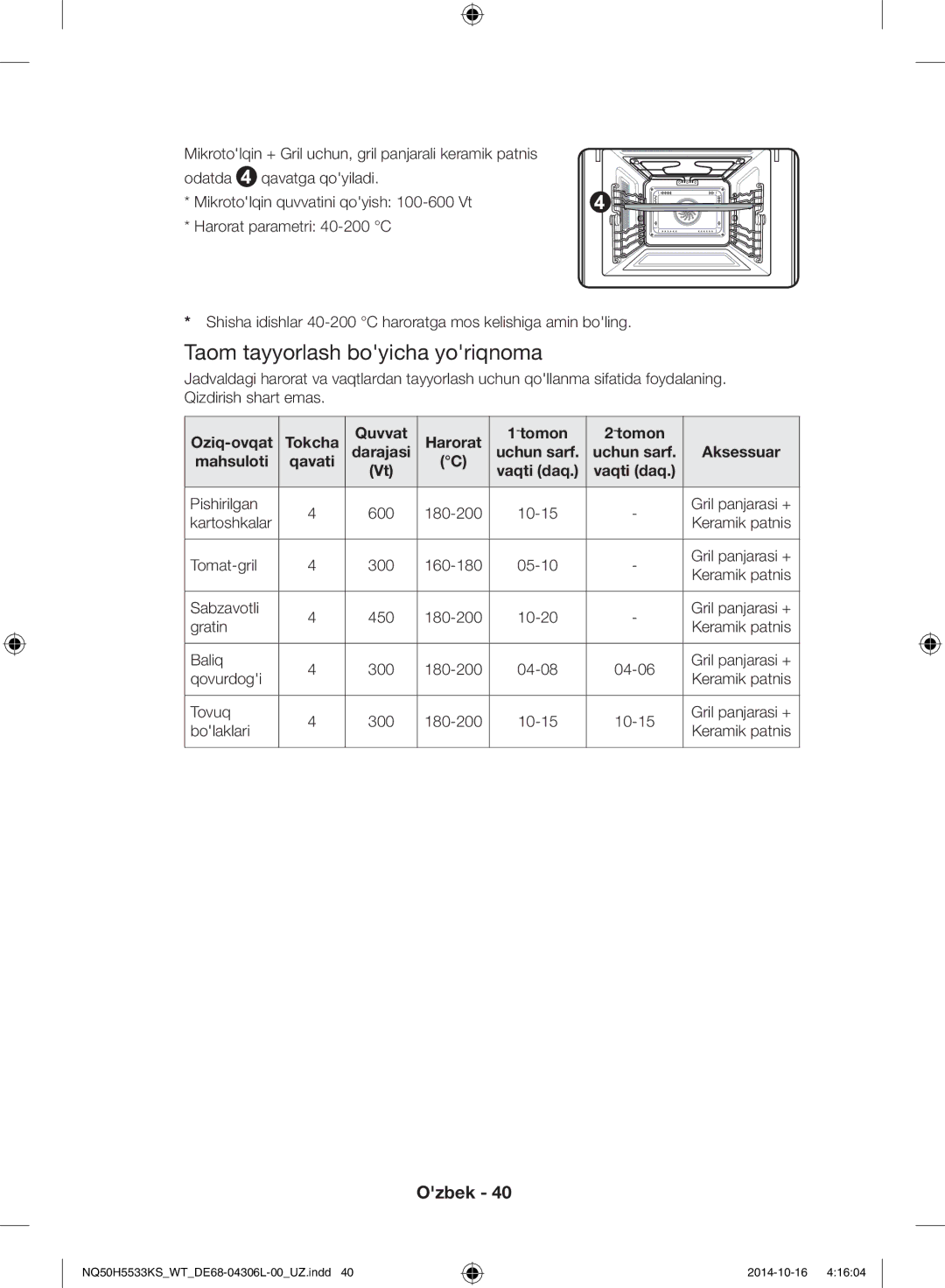 Samsung NQ50H5533KS/WT manual Oziq-ovqat Tokcha Quvvat Harorat Tomon, Mahsuloti 