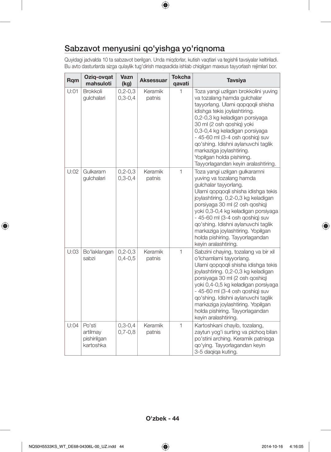 Samsung NQ50H5533KS/WT manual Sabzavot menyusini qoyishga yoriqnoma, Rqm Oziq-ovqat Vazn, Tokcha Tavsiya Mahsuloti 