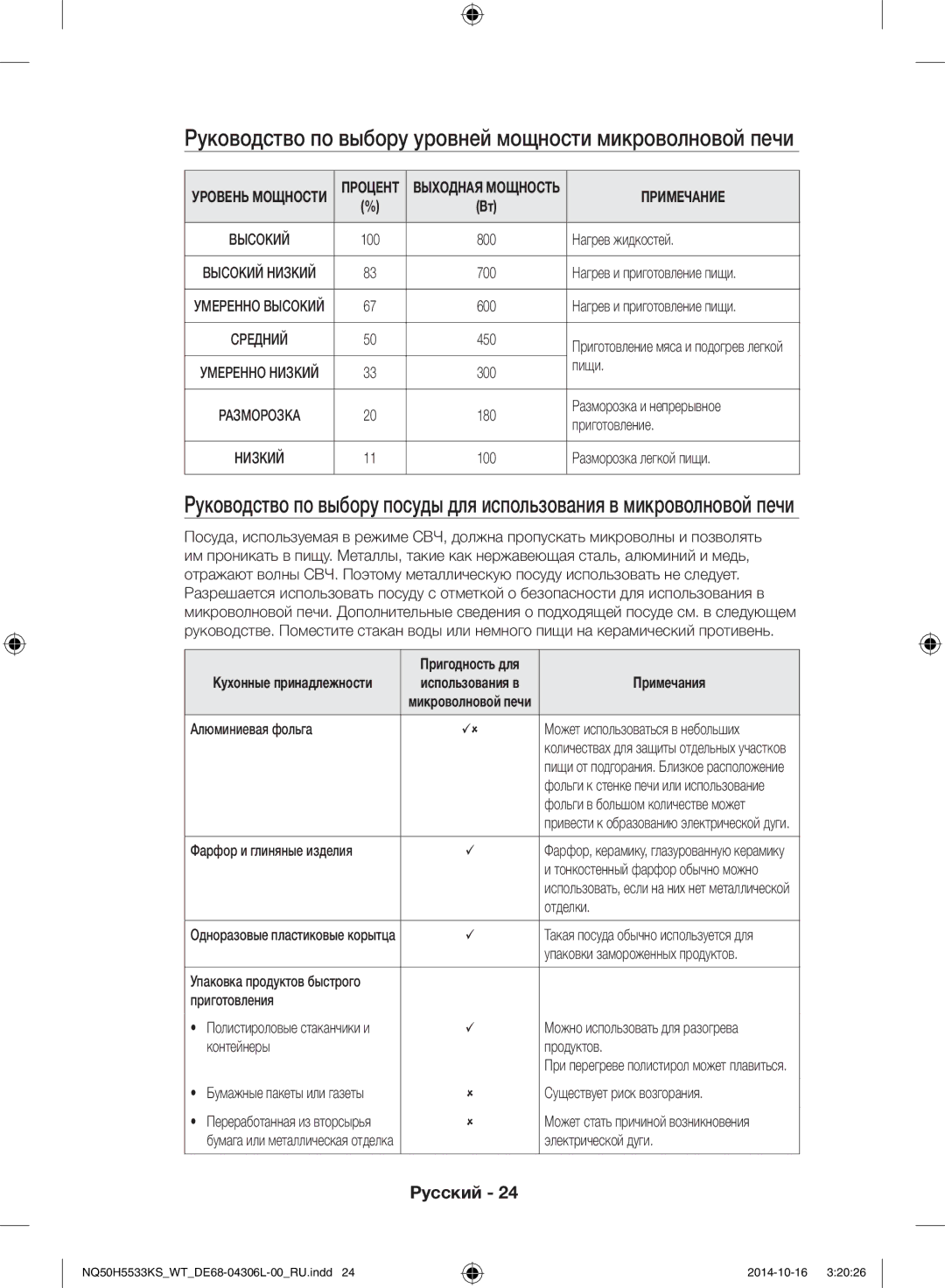 Samsung NQ50H5533KS/WT manual Руководство по выбору уровней мощности микроволновой печи, Примечание, Примечания 