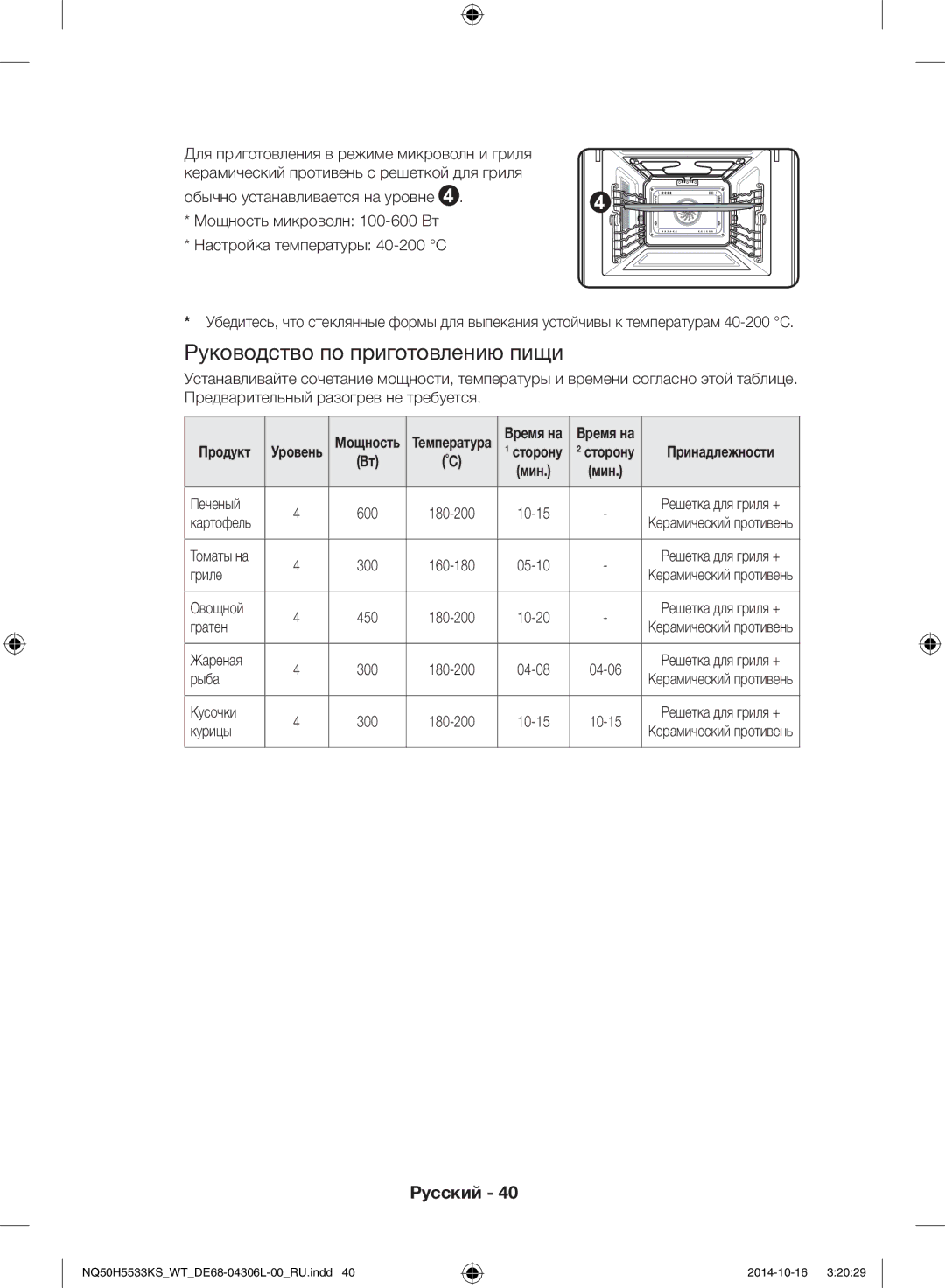 Samsung NQ50H5533KS/WT manual Печеный, Гриле, Овощной, Гратен, Жареная, Рыба, Кусочки, Курицы 