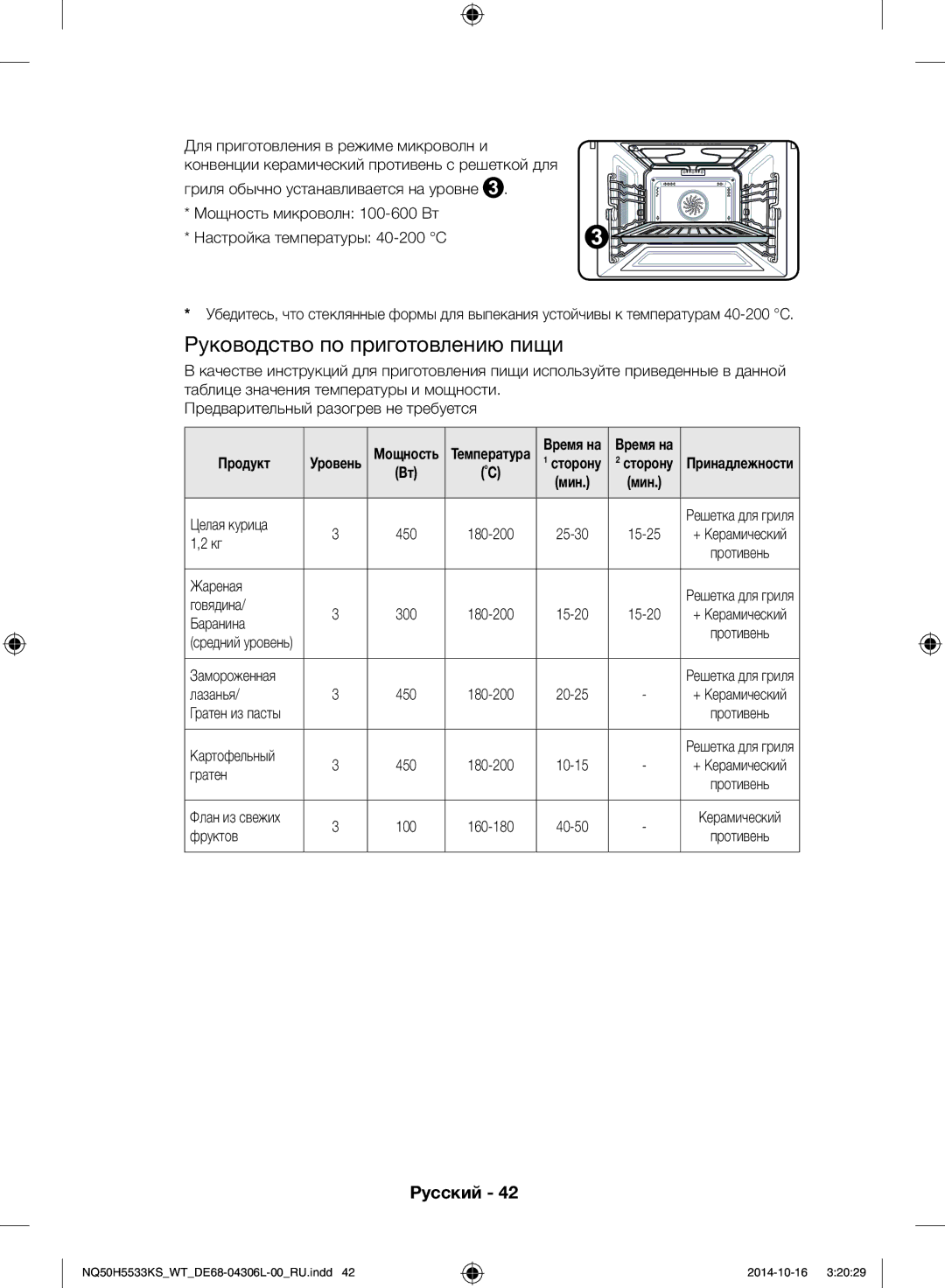 Samsung NQ50H5533KS/WT manual Продукт, Говядина, Баранина, Лазанья, Фруктов 