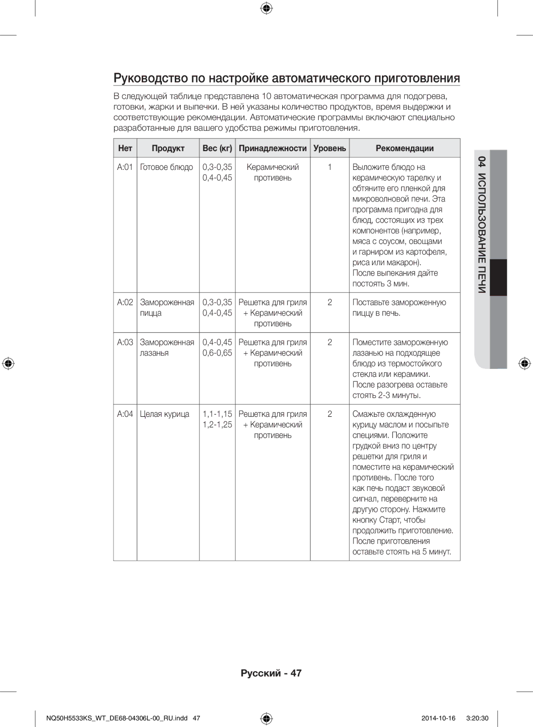 Samsung NQ50H5533KS/WT manual Руководство по настройке автоматического приготовления 