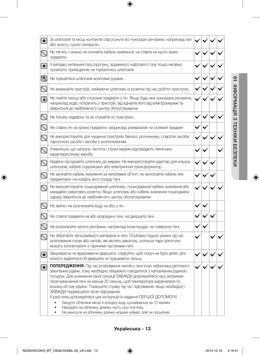 Samsung NQ50H5533KS/WT manual Українська 