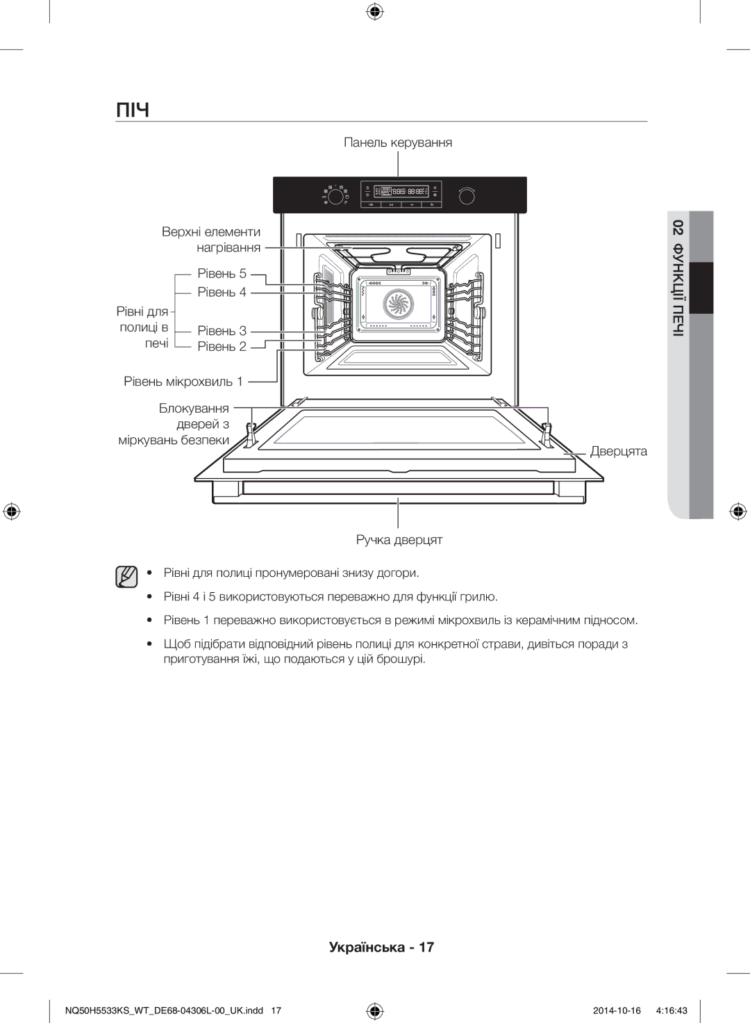 Samsung NQ50H5533KS/WT manual Піч, Панель керування 