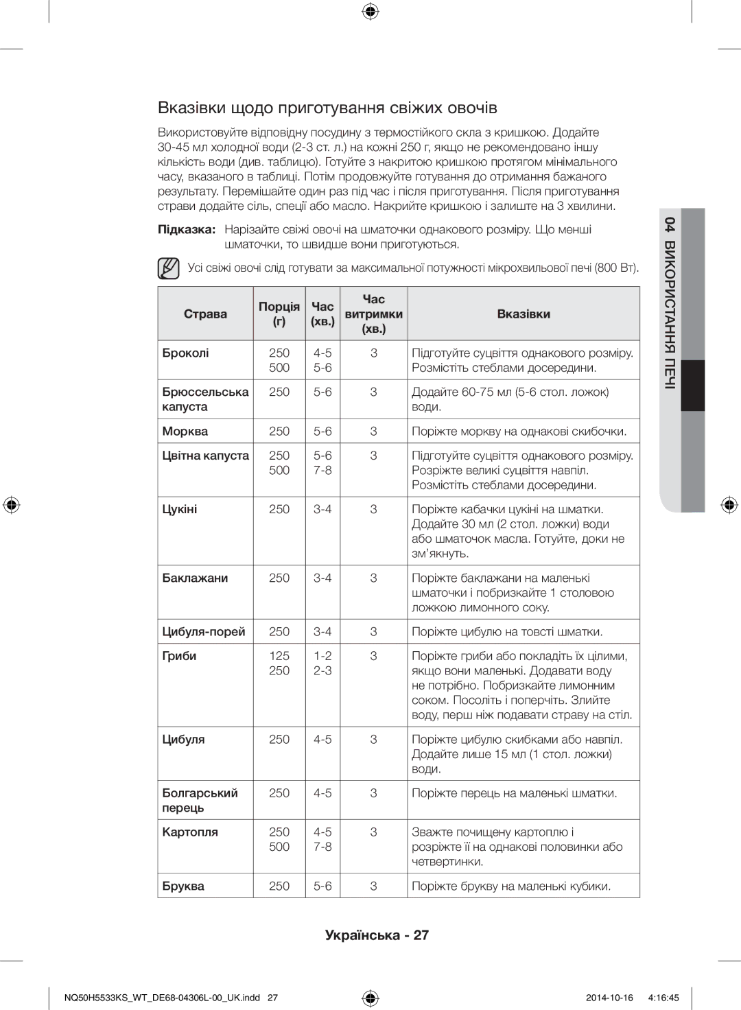 Samsung NQ50H5533KS/WT manual Вказівки щодо приготування свіжих овочів, Порція Час Страва, Броколі 250 