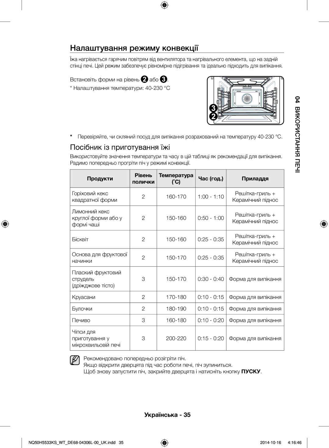 Samsung NQ50H5533KS/WT manual Налаштування режиму конвекції, Продукти Рівень, Час год Приладдя 