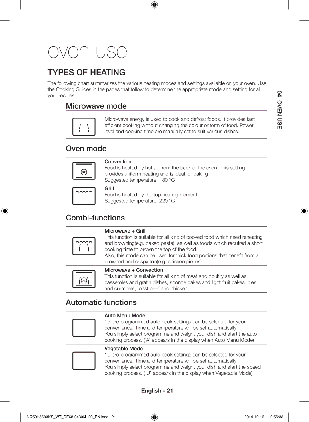 Samsung NQ50H5533KS/WT manual Types of heating, Microwave mode, Oven mode, Combi-functions, Automatic functions 