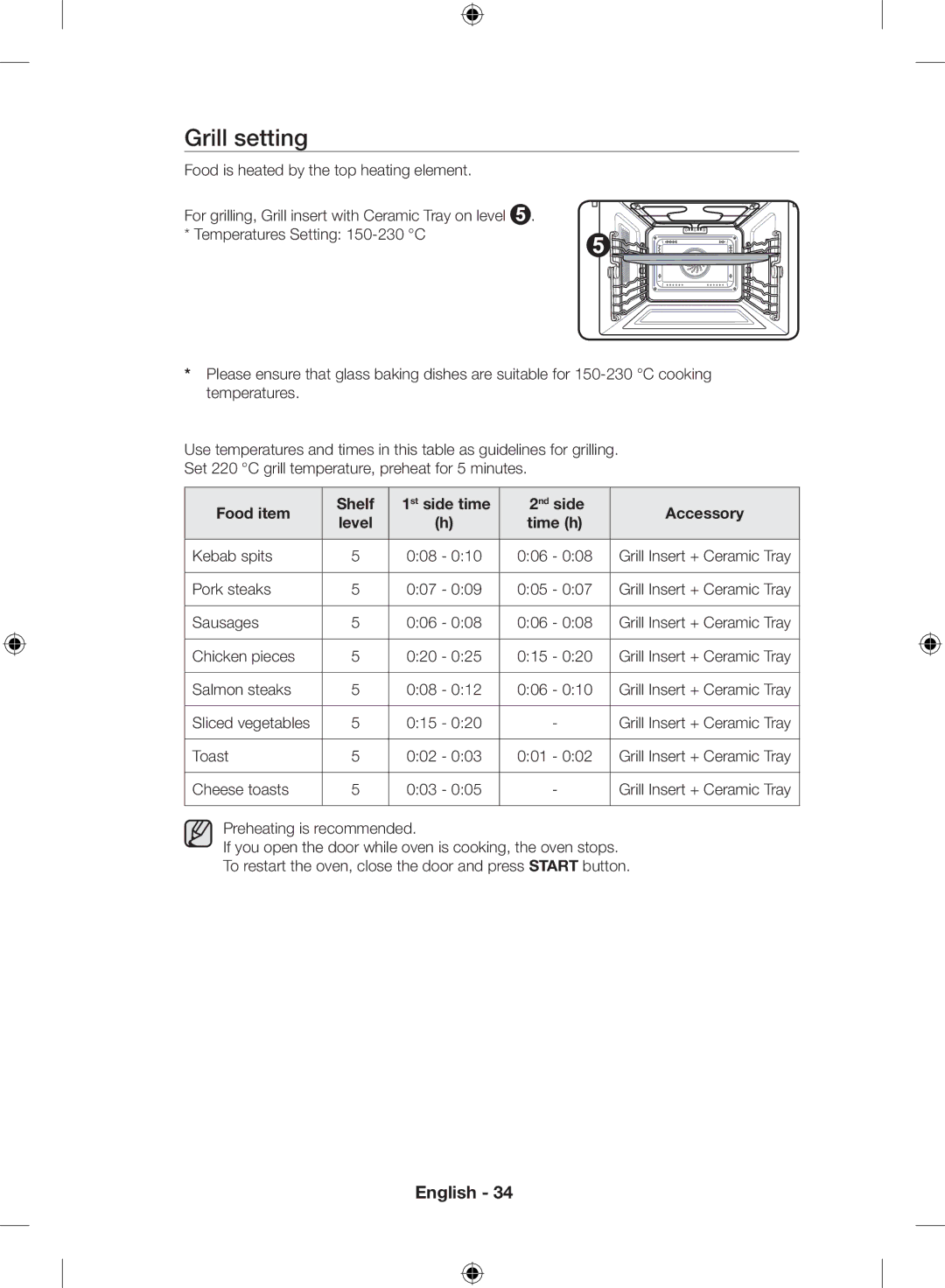 Samsung NQ50H5533KS/WT manual Grill setting, Cooking guide, Food item Shelf 1st side time 2nd side Accessory, Time h 