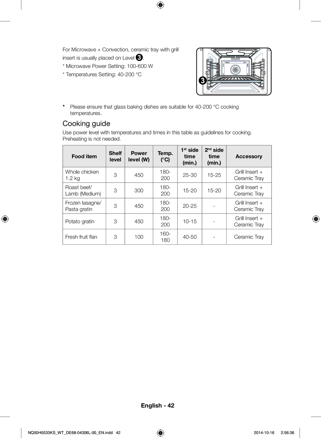 Samsung NQ50H5533KS/WT manual Whole chicken 450 180 25-30 15-25 