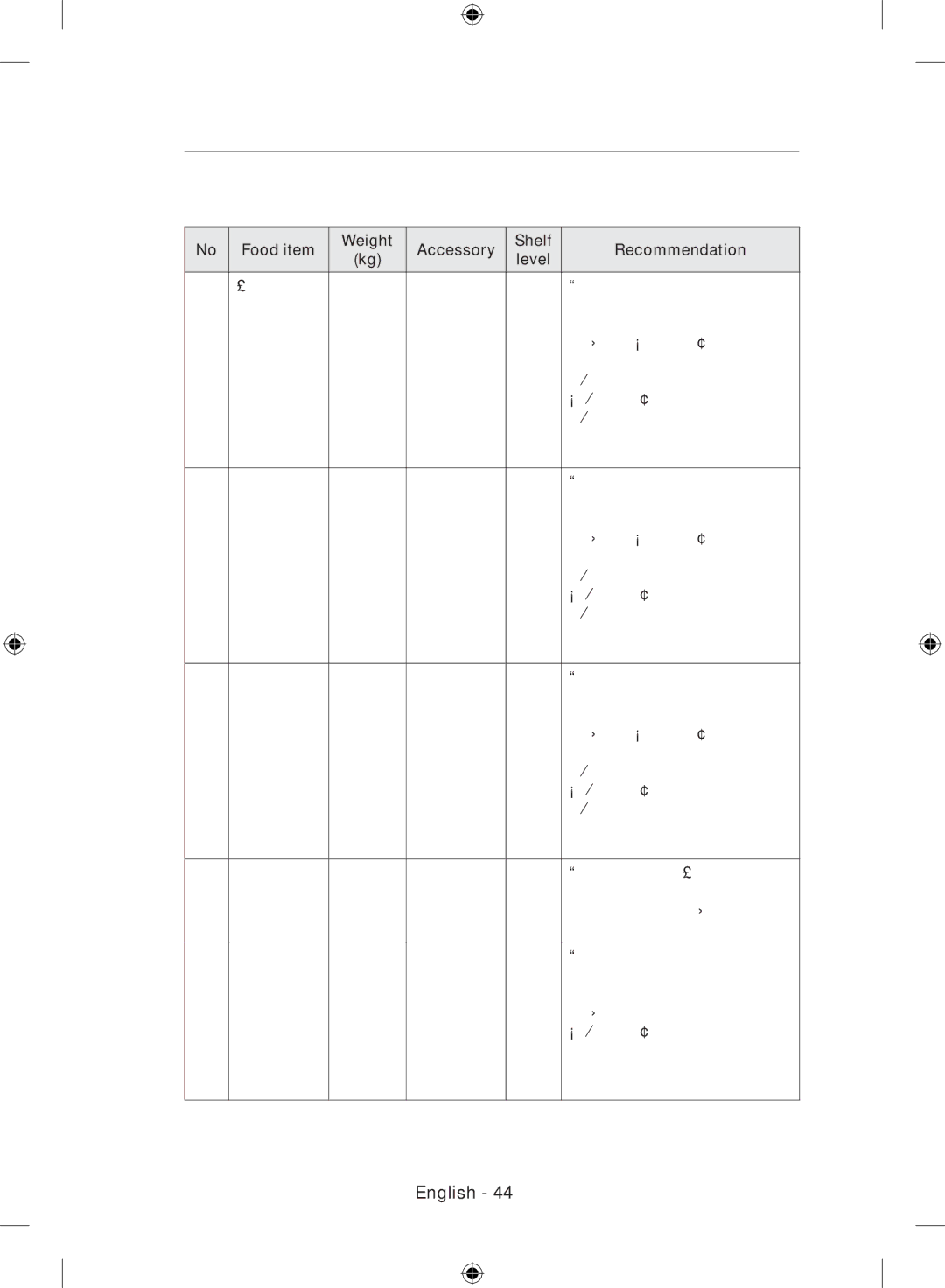 Samsung NQ50H5533KS/WT manual Guide to Vegetabel menu setting, Food item Weight Accessory Shelf Recommendation 