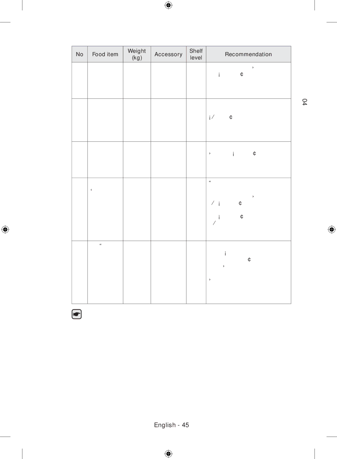 Samsung NQ50H5533KS/WT manual U06 Courgettes 0.3 