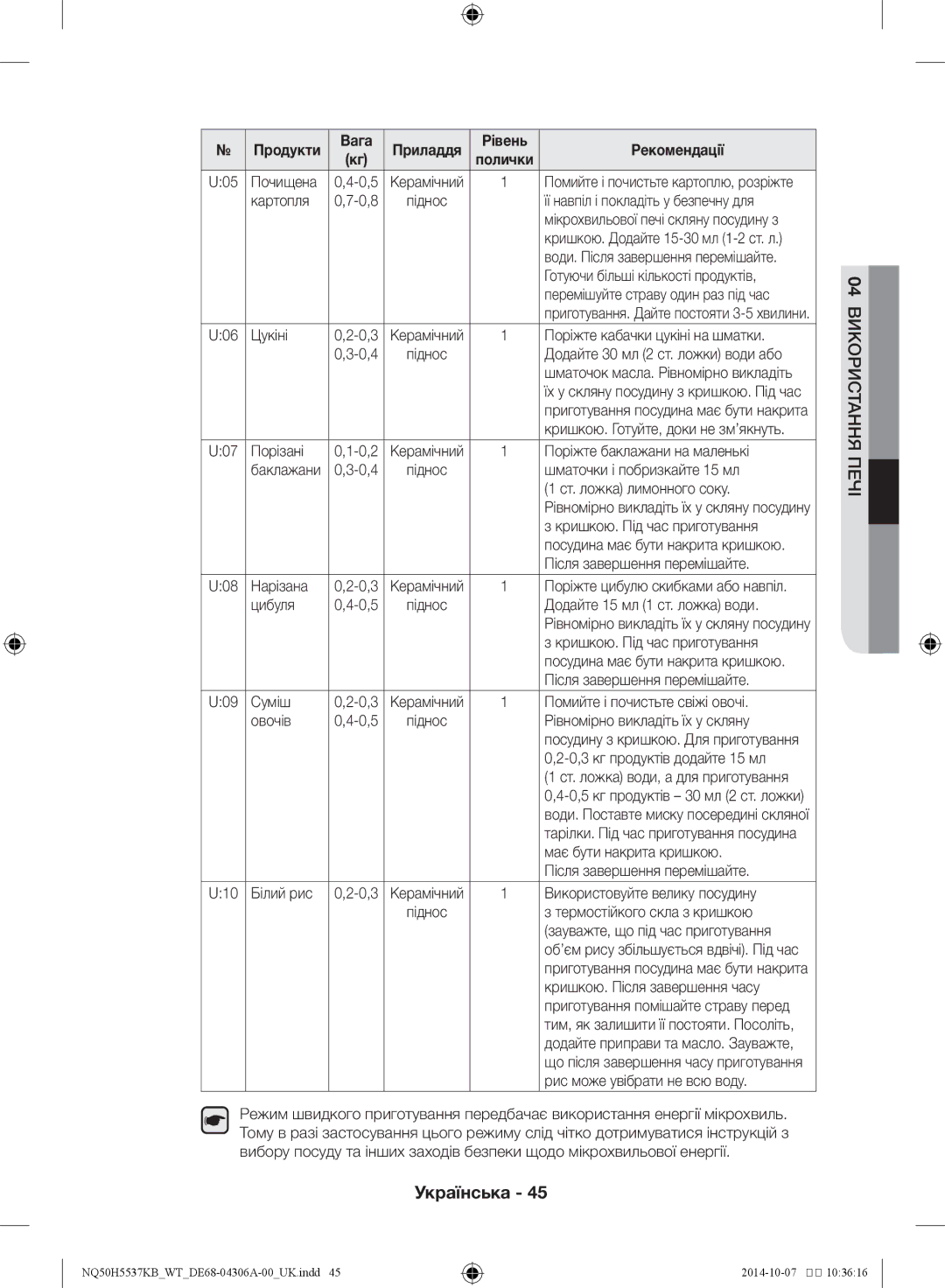 Samsung NQ50H5537KB/WT Почищена, Її навпіл і покладіть у безпечну для, Готуючи більші кількості продуктів, Порізані, Суміш 