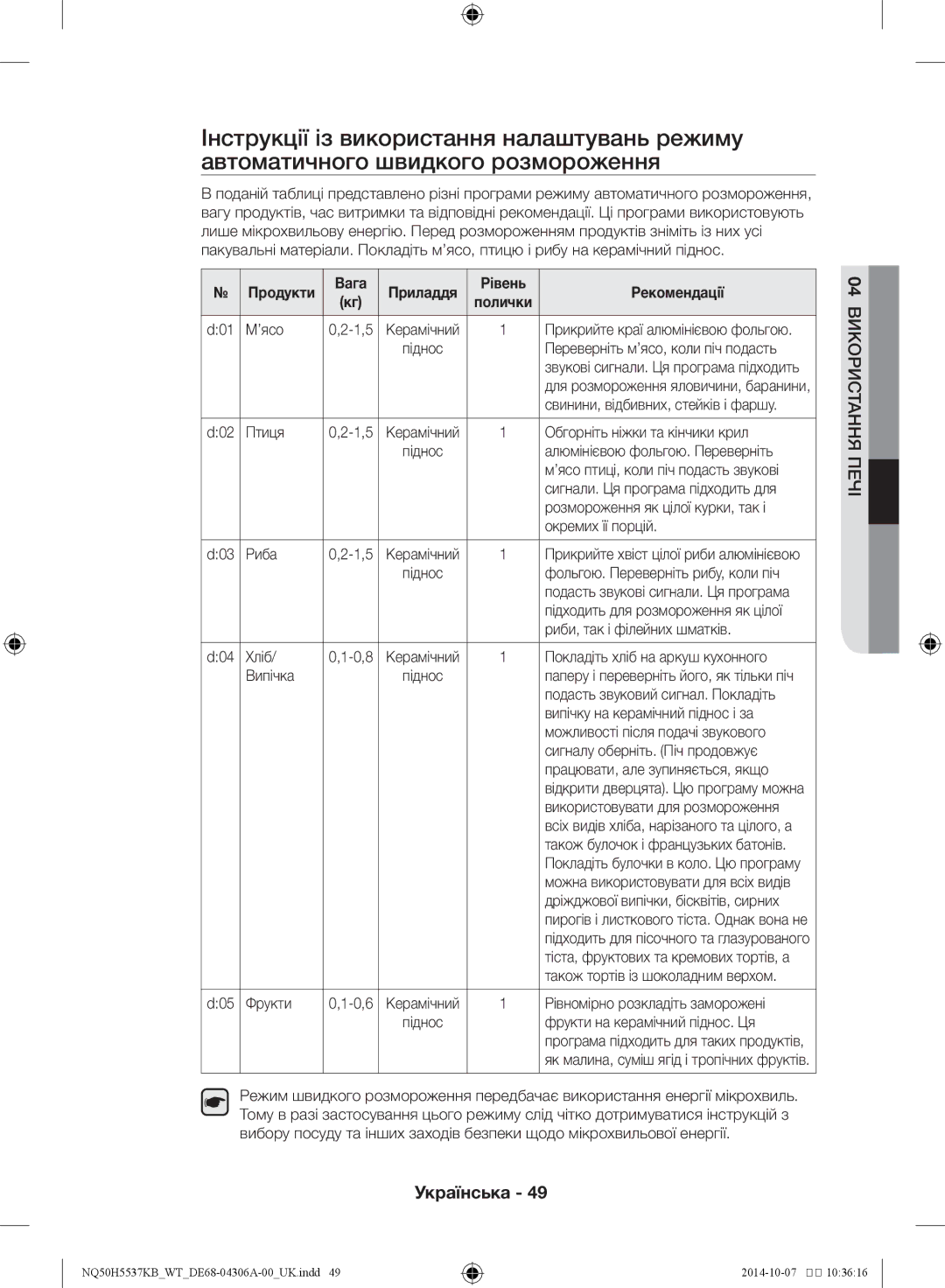 Samsung NQ50H5537KB/WT Птиця, Обгорніть ніжки та кінчики крил, Алюмінієвою фольгою. Переверніть, Окремих її порцій, Хліб 