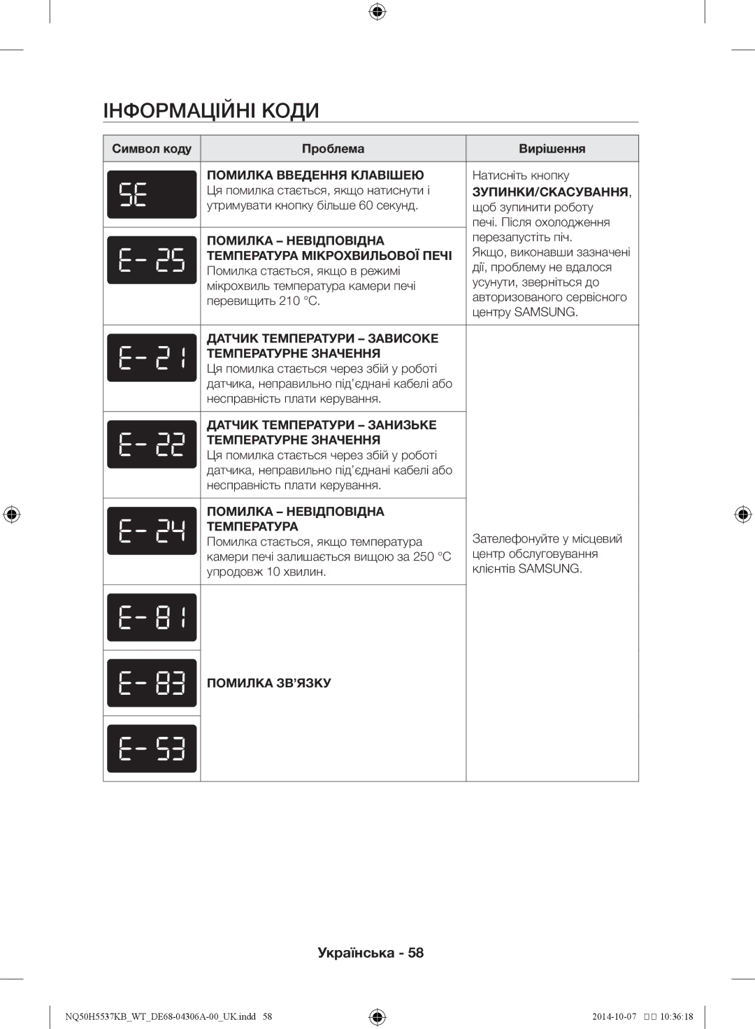 Samsung NQ50H5537KB/WT manual Інформаційні коди, Символ коду Проблема Вирішення 