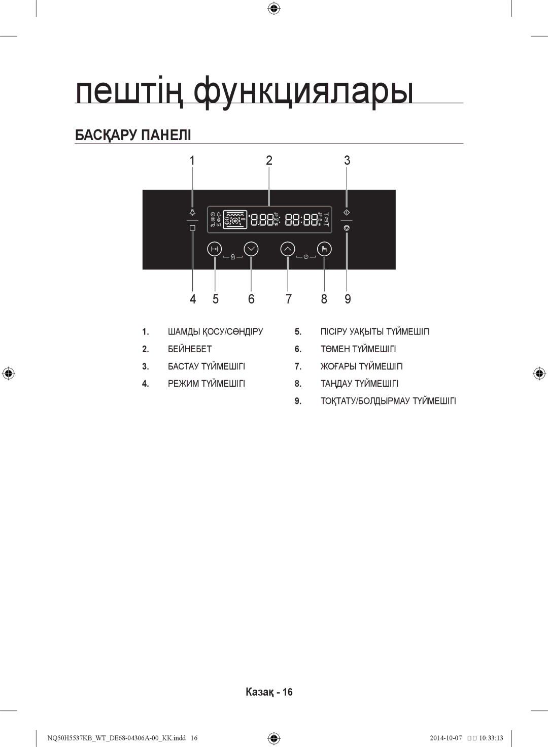 Samsung NQ50H5537KB/WT manual Пештің функциялары, Басқару панелі 